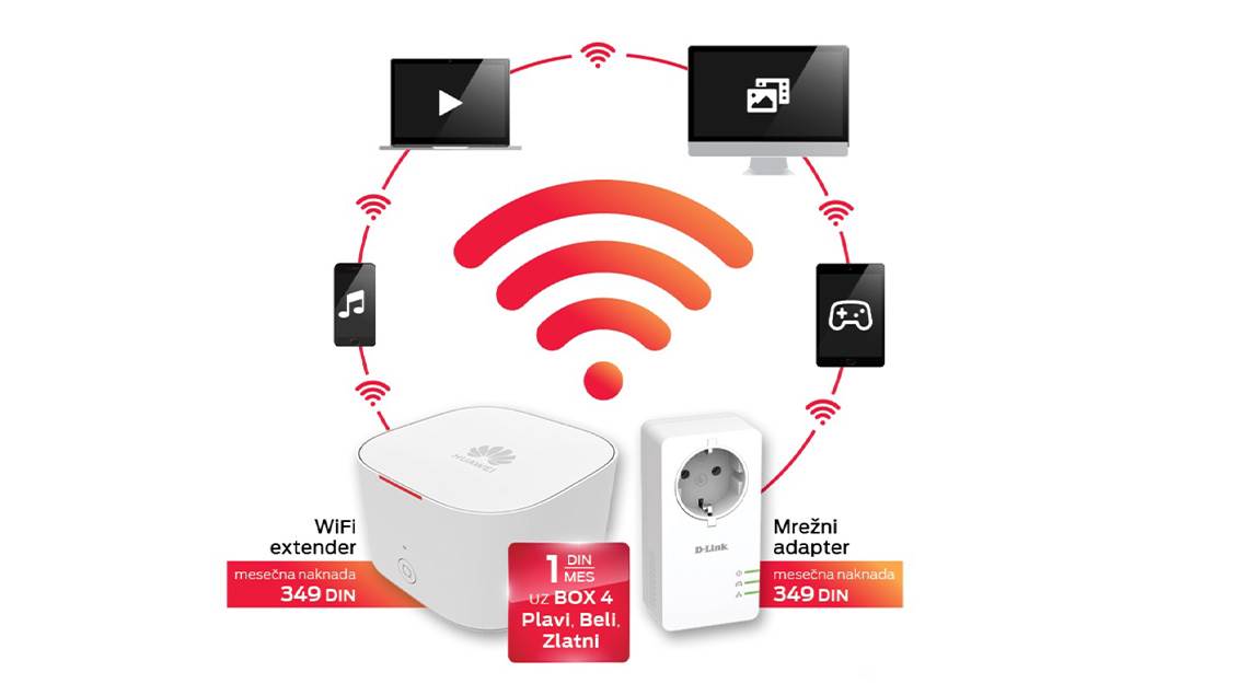 WiFi extender-mobilni adapter vest 1130x635.jpg