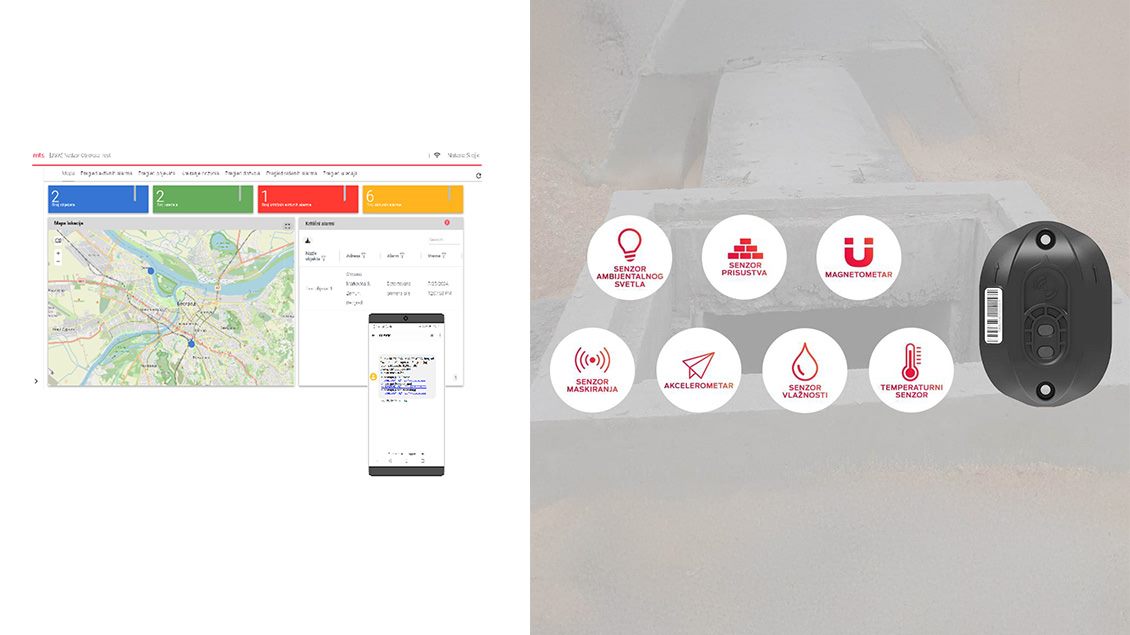 Dva prikaza: levo ekran računara sa mapom grada i aplikacijom na pametnom telefonu; desno crna kamera i sedam ikona senzora.