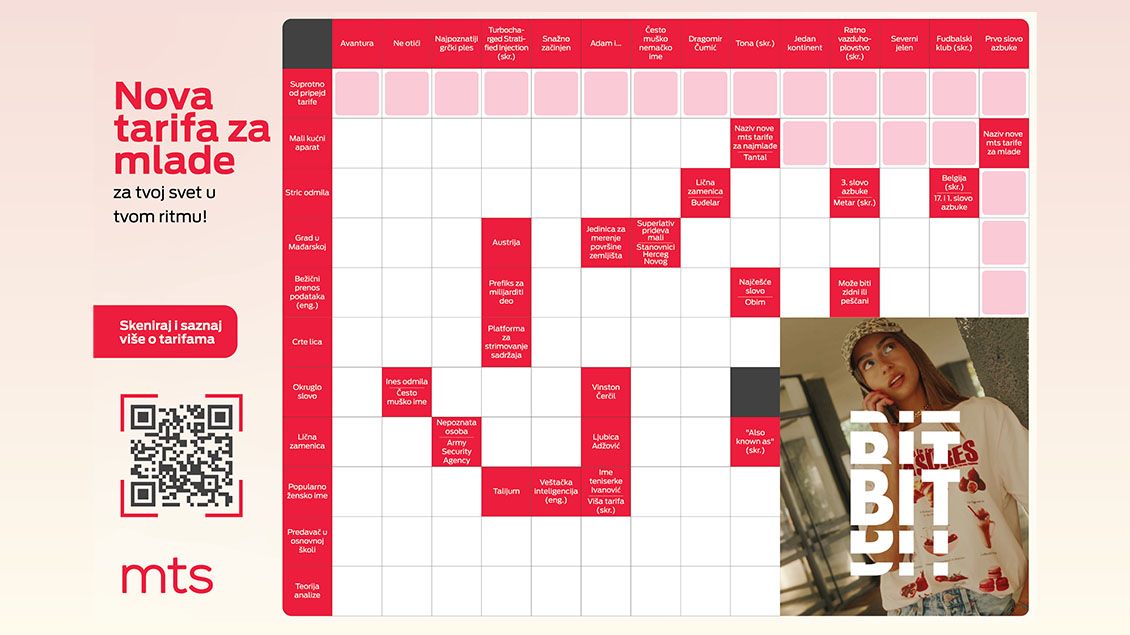 blog novi vest BIT ukrštenica 1130x635.jpg