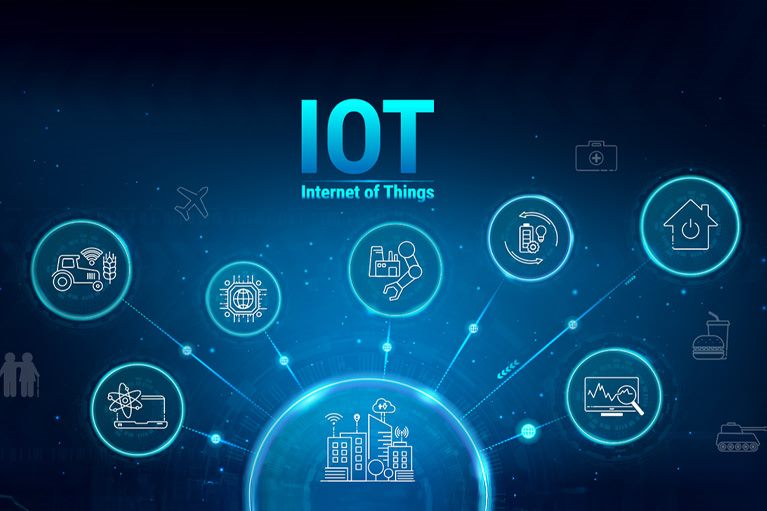 IoT Internet stvari – pametni uređaji i povezana tehnologija